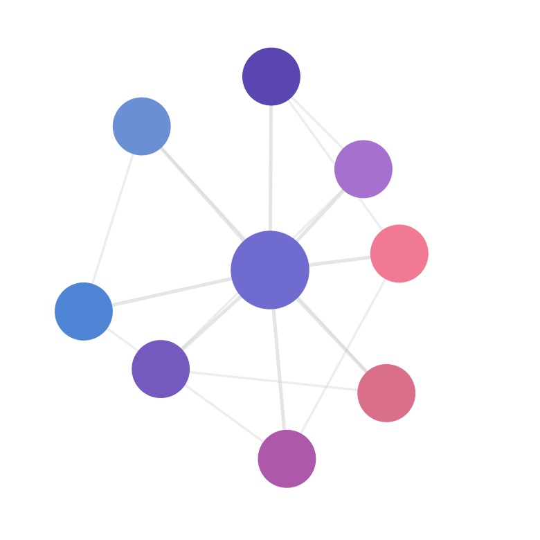 Dynamic Network